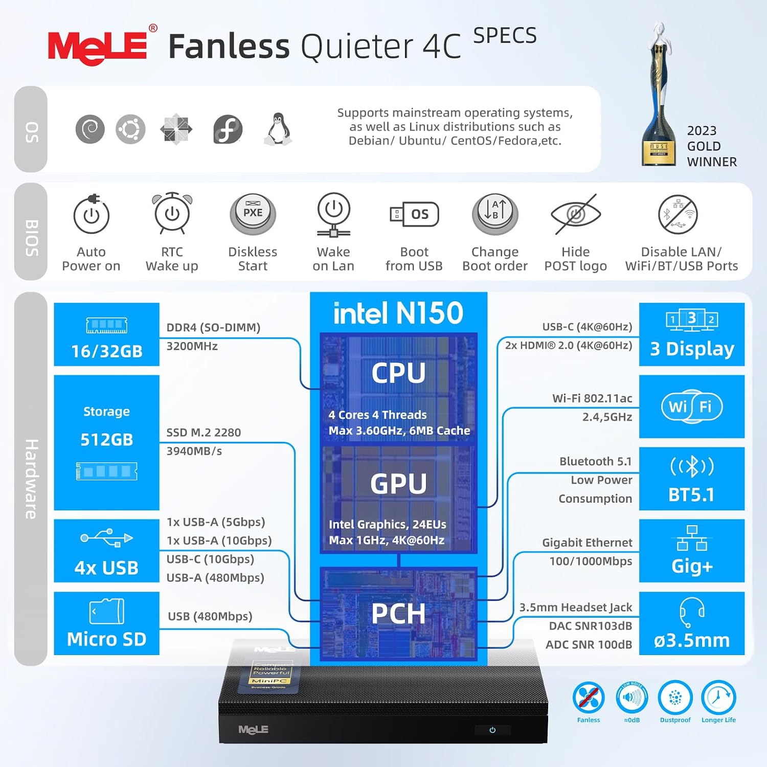 MeLE Quieter4C N150 Fanless Mi - огляд і ціна Ddr4 Desktop Ram