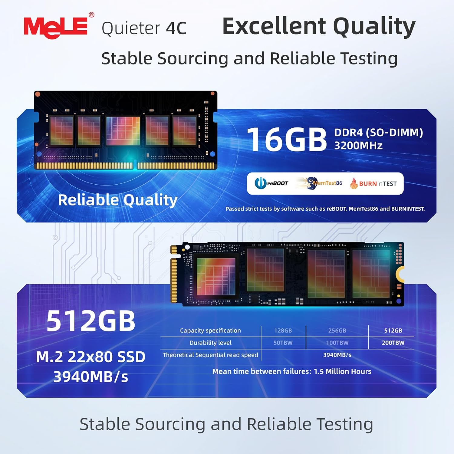 MeLE Quieter4C N150 Fanless Mi - огляд і ціна Ddr4 Desktop Ram