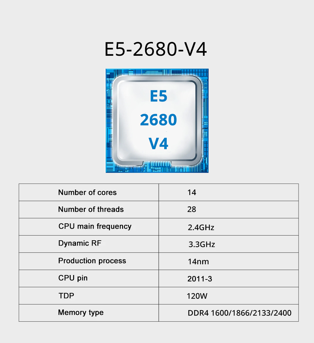 MOUGOL X99 Motherboard Kit C61 - огляд і ціна Server Memory Ddr4